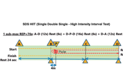 ΕΝΑ ΣΩΡΟ ΕΤΡΕΞΑΝ ΤΟ ΠΡΩΙ ΣΤΗΝ ΠΑΙΑΝΙΑ ΚΑΙ ΠΕΡΑΣΑΝ ΤΟ SDS  ΣΙΔΗΡΟΠΟΥΛΟΣ ΒΕΡΓΕΤΗΣ ΜΑΤΣΟΥΚΑΣ  ΚΩΣΤΑΡΑΣ ,ΑΡΜΑΚΟΛΑΣ,ΦΩΤΟΠΟΥΛΟΣ ΣΠΥΡΟΠΟΥΛΟΣ ΝΙΚΖΑΣ ΚΟΛΛΙΑΣ  ΑΠΟ ΤΗΝ Σ.ΛΙΓΚ 2 ΚΟΥΚΟΥΡΑΚΗΣ ΡΕΝΤΙΦΗΣ ,ΠΑΠΑΔΟΠΟΥΛΟΣ ΚΑΙ Η ΠΙΓΓΙΟΥ ΠΑΡΟΝ ΗΤΑΝ Ο ΑΛΟΝΣΟ ΑΠΟ ΤΗΝ ΚΕΔ 